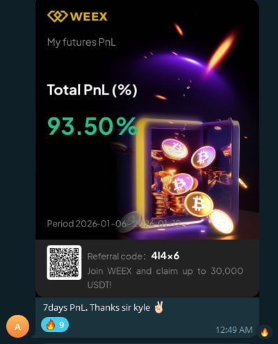 Member profit and loss capture showing 791.39 percent