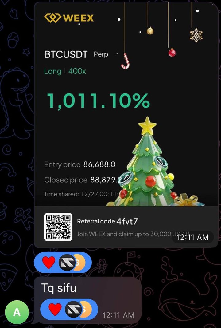 Member profit and loss capture showing 207.99 percent